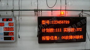 佛山市中渊科技LED电子显示屏产品概览